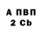 ТГК THC oil The Anvi1